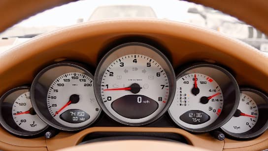 Key Performance Indicators (KPIs) and KPI Dashboards